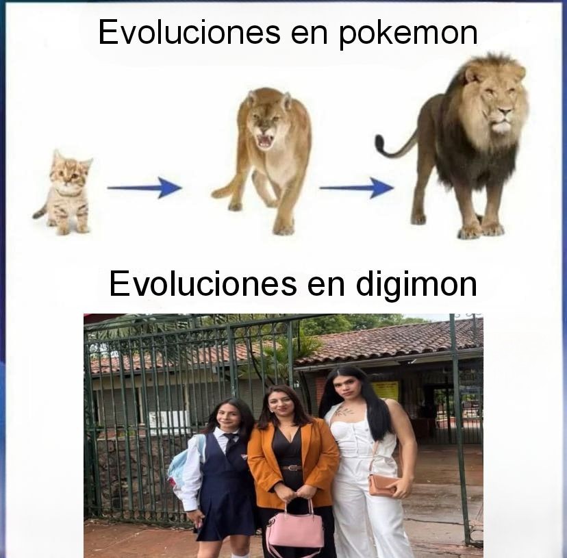 Evoluciones