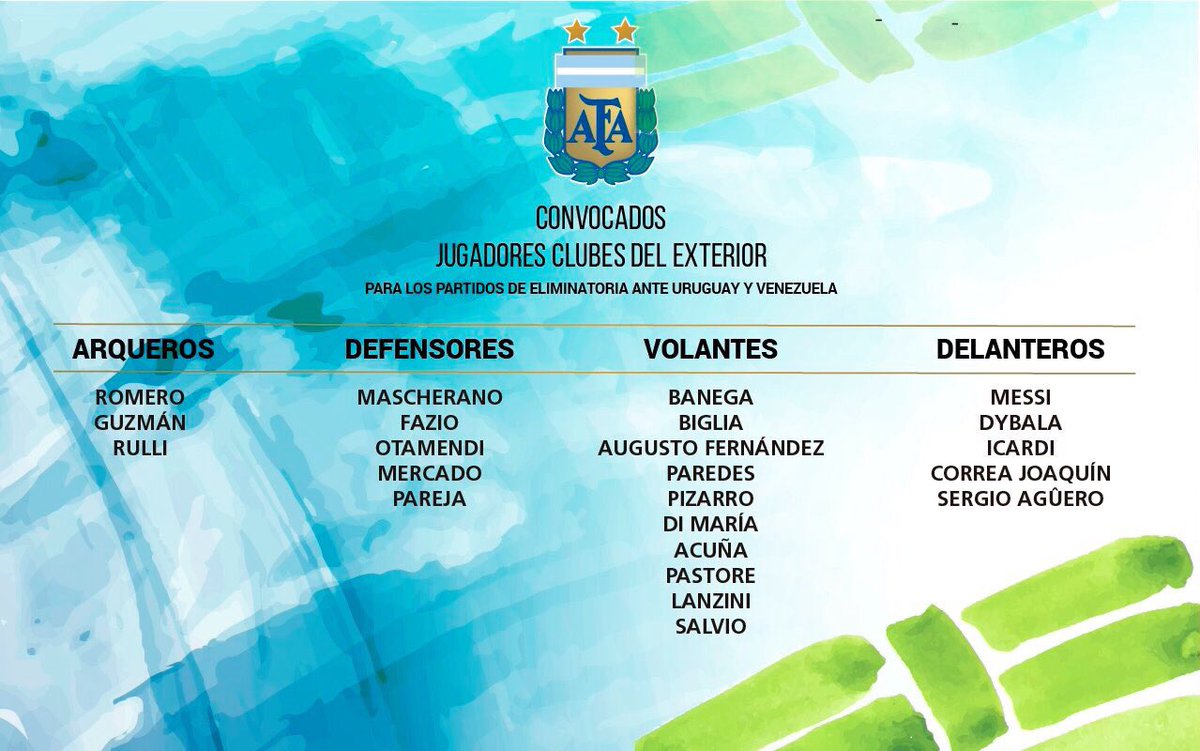 convocados sampaoli