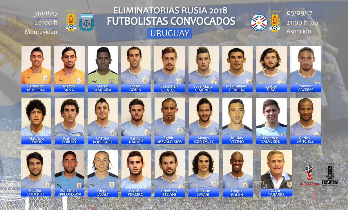 uruguayconvoc