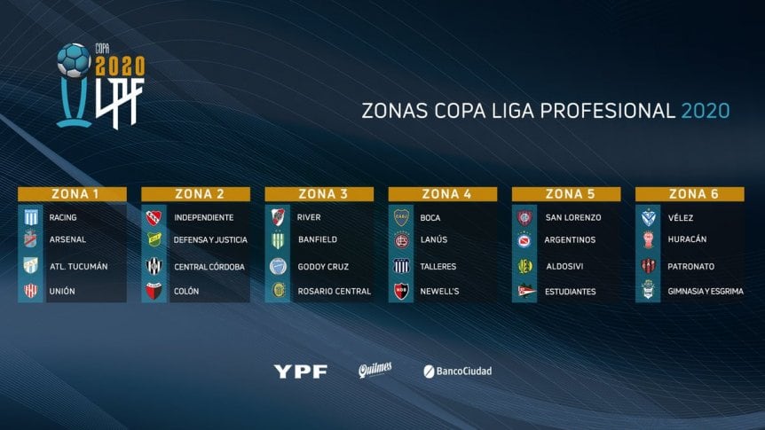 Todos los clasificados a la Fase Campeonato de la Copa Maradona