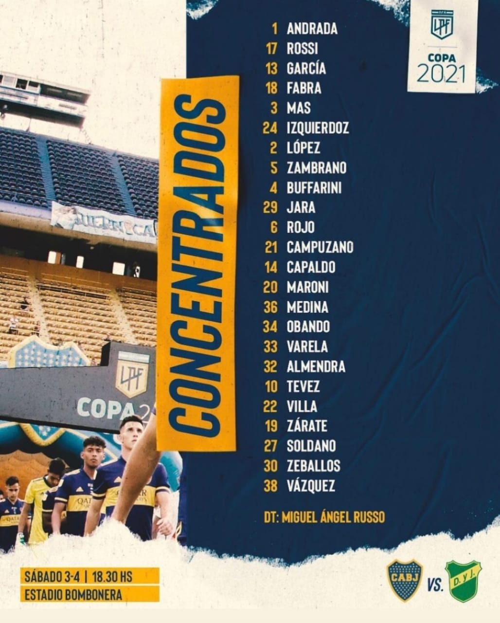 Los convocados de Boca