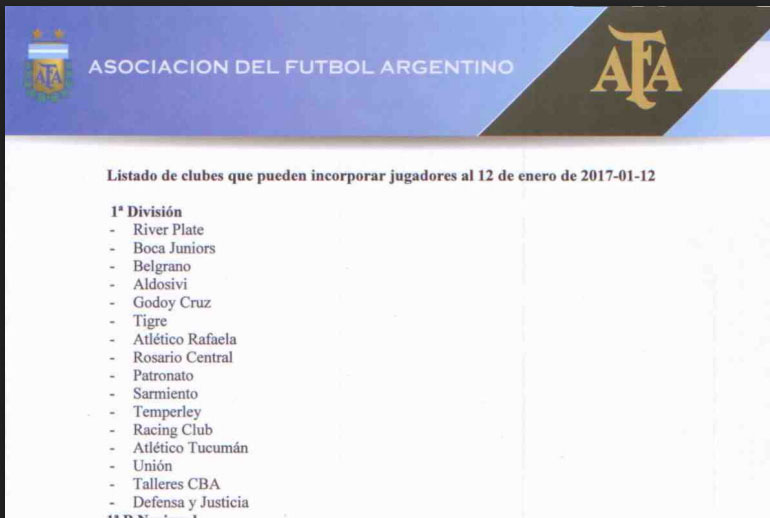AFA: 14 equipos que no podrán reforzarse