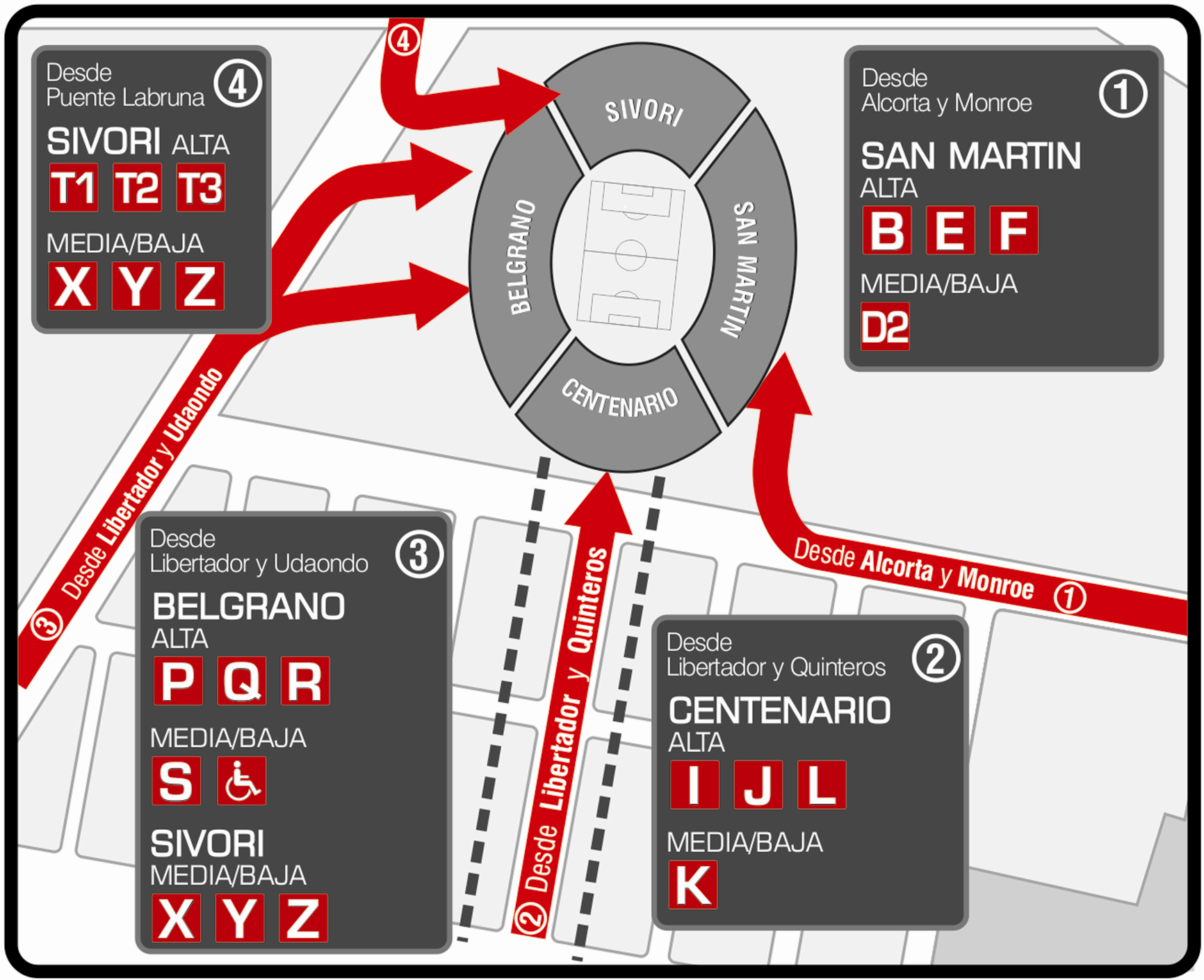 LOS ACCESOS AL MONUMENTAL