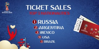 Argentina copa Rusia