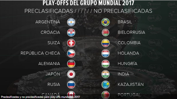 Libertadores: así serán los cuartos de final