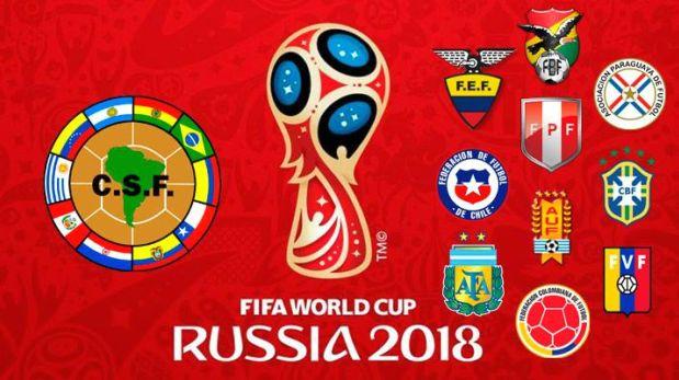 Hora y TV de la fecha Eliminatorias
